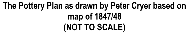 The Pottery Plan as drawn by Peter Cryer based on map of 1847/48  (NOT TO SCALE) Plan aligned north (top) south (bottom)